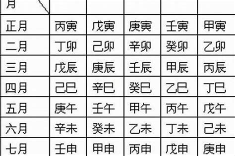 6月7日生日|6月7日出生的人